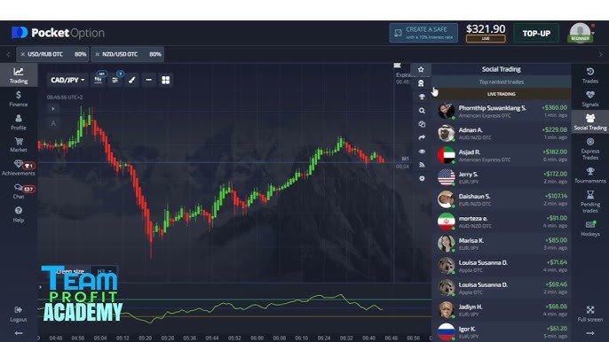 Mastering Online Trading with Pocketoption